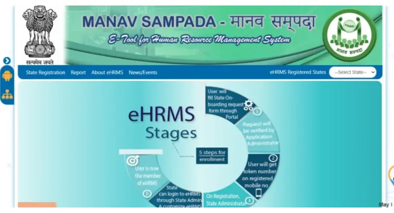 eHRMS Stages